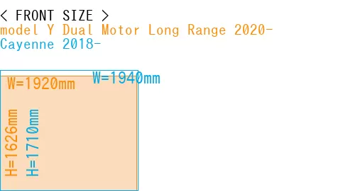 #model Y Dual Motor Long Range 2020- + Cayenne 2018-